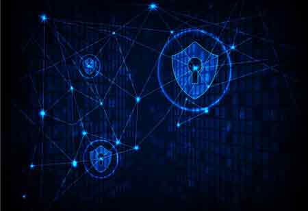 Safeguarding Digital Learning Environments with Advanced Cybersecurity